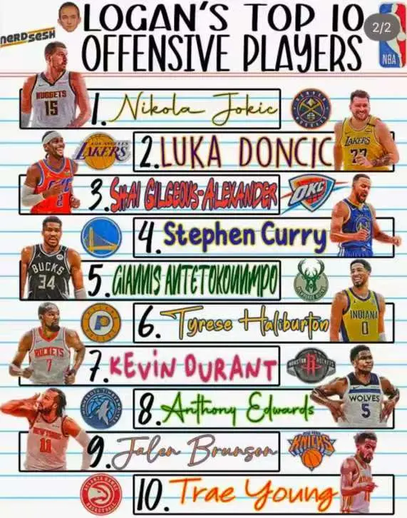 末期, 的情况下杜 末期, 的情况下杜